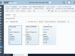 ByDesign Service Order Overview