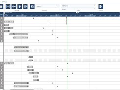 Integrated Planning and production scheduling