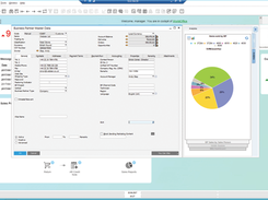 SAP Business One - Dashboard