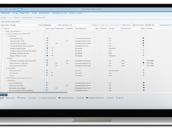 SAP Financial Closing Cockpit Screenshot 2