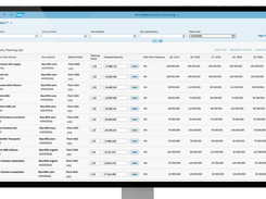 SAP Dairy Management by msg Screenshot 1