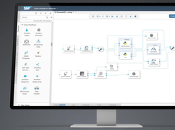 SAP Data Intelligence Screenshot 1