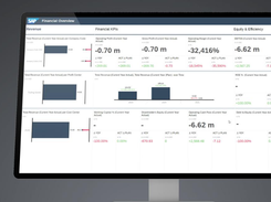 SAP Data Warehouse Cloud Screenshot 1