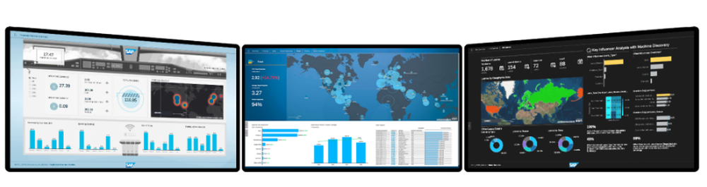 SAP Digital Boardroom Screenshot 1