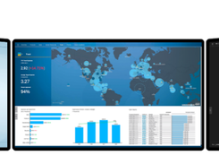 SAP Digital Boardroom Screenshot 1