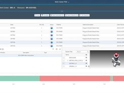 SAP Digital Manufacturing Cloud Screenshot 2