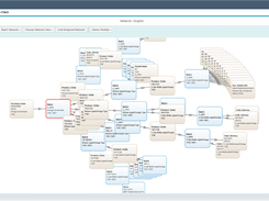SAP Global Batch Traceability Screenshot 1
