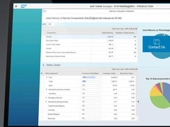 SAP HANA Cloud Screenshot 1