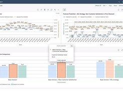 SAP Integrated Business Planning (IBP) Screenshot 1