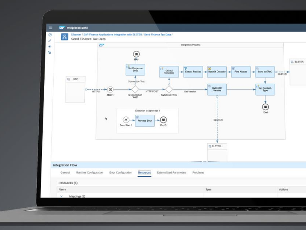 SAP Integration Suite Screenshot 1