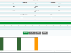 SAP Manufacturing Integration & Intelligence Screenshot 1