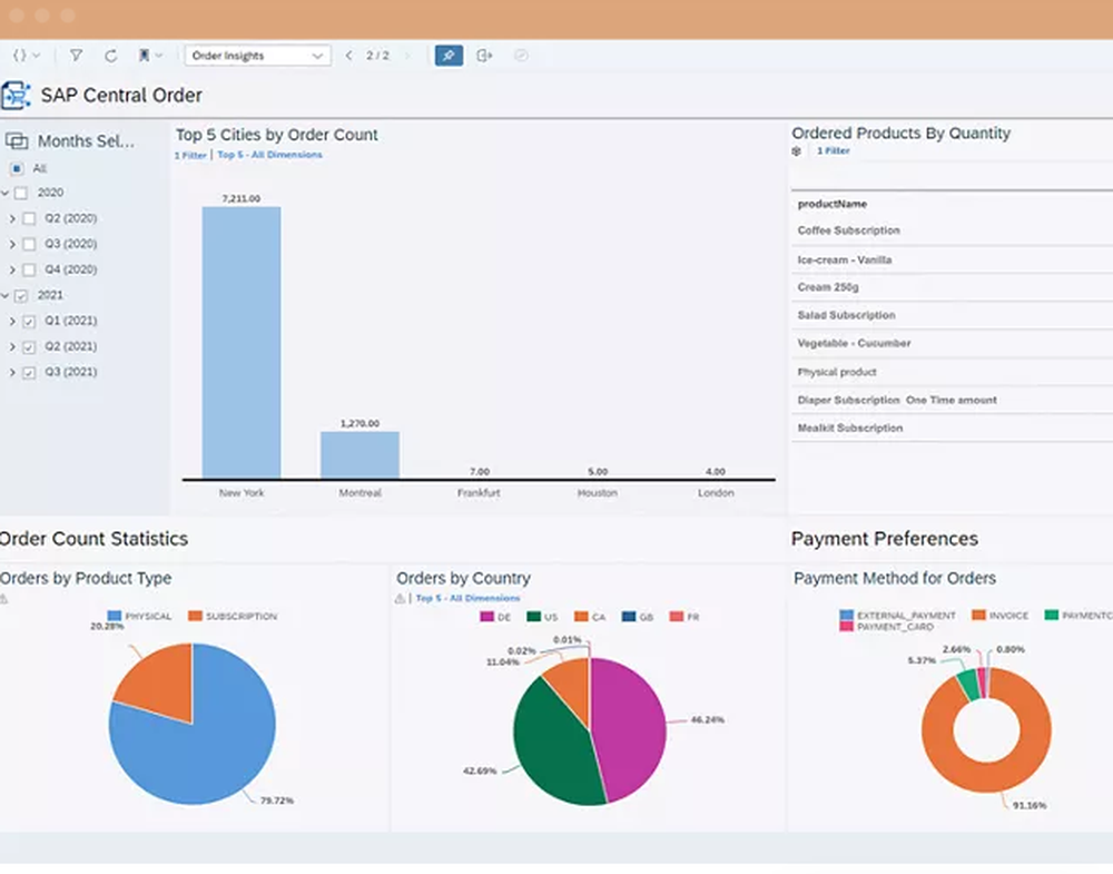 SAP Order Management foundation Screenshot 1