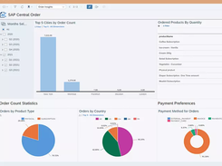 SAP Order Management foundation Screenshot 1
