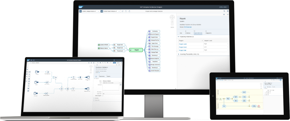 SAP PowerDesigner Screenshot 1