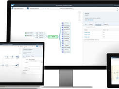 SAP PowerDesigner Screenshot 1