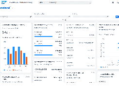 Supply Chain Dashboard