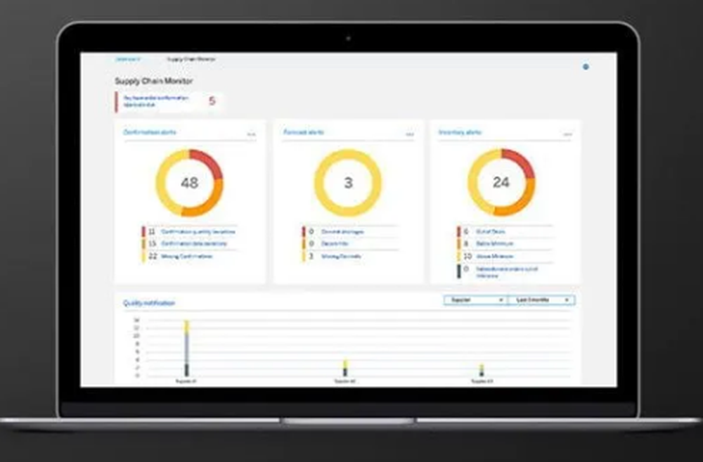 SAP Ariba Supply Chain Collaboration Screenshot 1