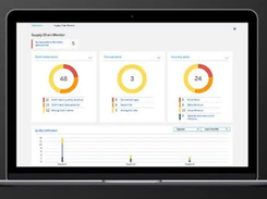 SAP Ariba Supply Chain Collaboration Screenshot 1