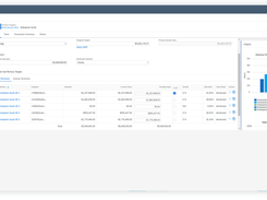 SAP SuccessFactors Territory and Quota Screenshot 1