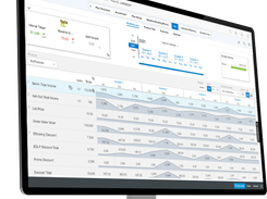 SAP Trade Promotion Management Screenshot 1