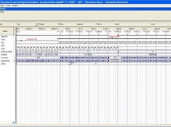 SAP1 test running on QuartusII