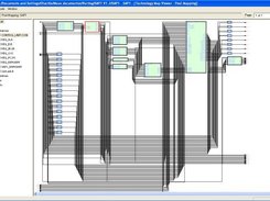 SAP1 Tecnology Map Viewer