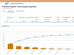 SAP Business Integrity Screening Screenshot 1