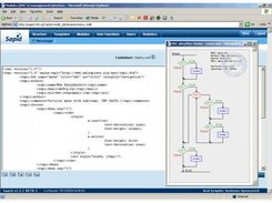 To show an UML diagram of DCC-scenario