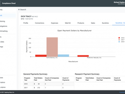 Open Payments "Sunshine" Data