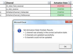 Set Communication Channel Status