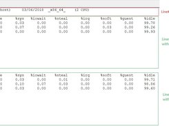 Sample Sar Log