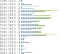 sartgraph Screenshot 1