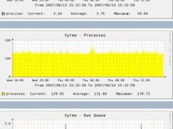 sarparse Screenshot 3