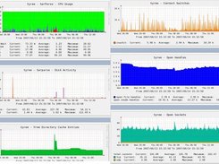 sarparse Screenshot 1