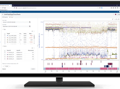 SAS Asset Performance Analytics Screenshot 1