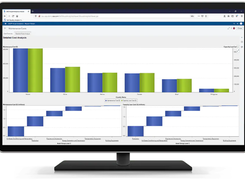 SAS Asset Performance Analytics Screenshot 1