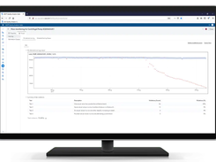 SAS Asset Performance Analytics Screenshot 1