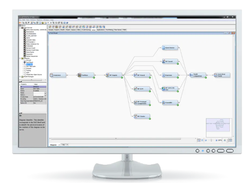 SAS Enterprise Miner Screenshot 1