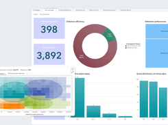 SAS Financial Crimes Analytics Screenshot 1