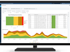 SAS Governance and Compliance Manager Screenshot 1