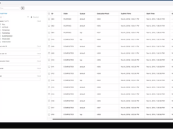 SAS Grid Manager Screenshot 2