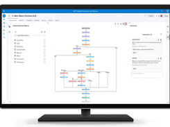 SAS Intelligent Decisioning Screenshot 1