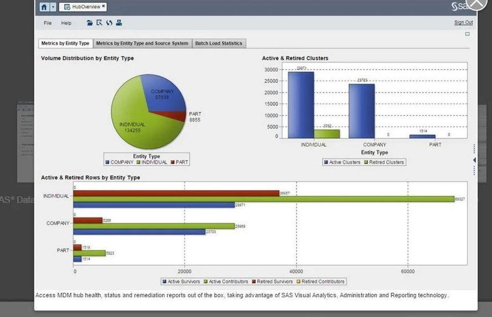 SAS MDM Screenshot 1
