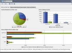 SAS MDM Screenshot 1