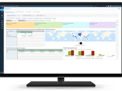 SAS Solution for Regulatory Capital Screenshot 1