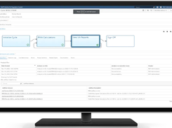 SAS Solution for Regulatory Capital Screenshot 1