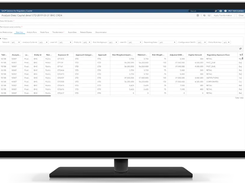 SAS Solution for Regulatory Capital Screenshot 4