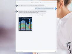 SAS Visual Analytics Screenshot 1