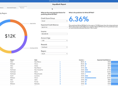 SAS Visual Analytics Screenshot 4