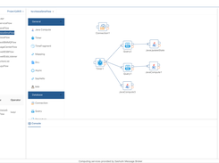Flow Manager